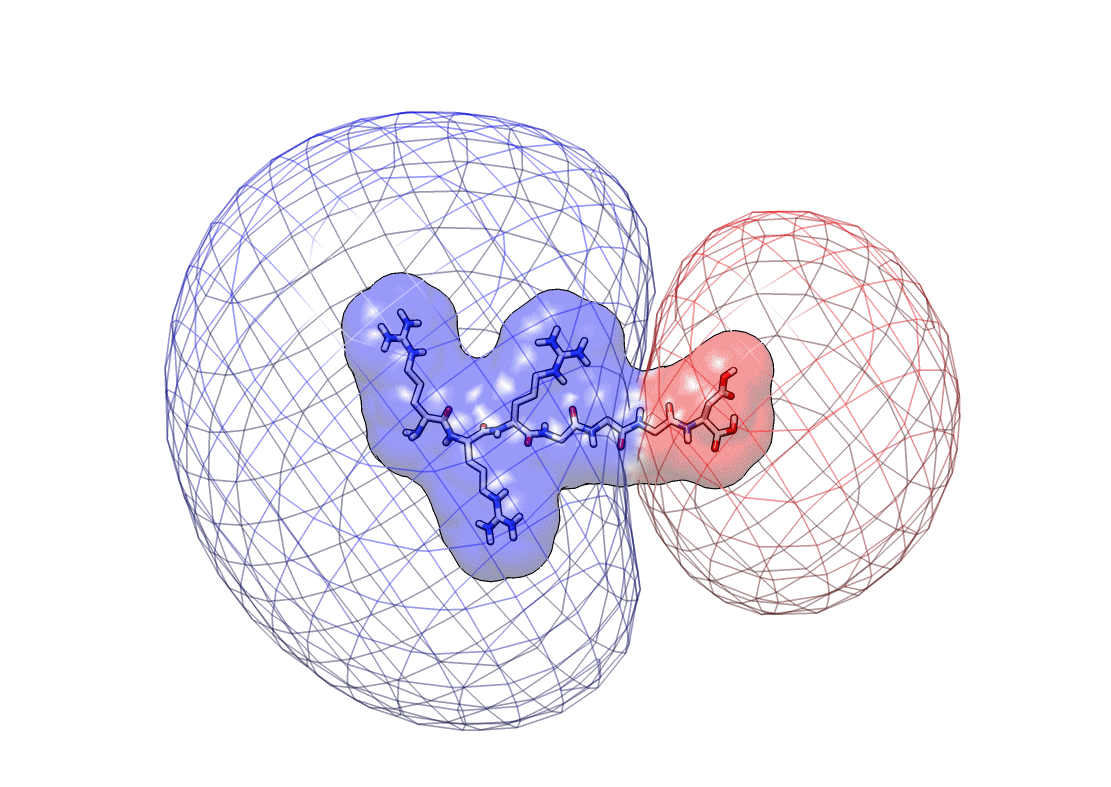 Peptide